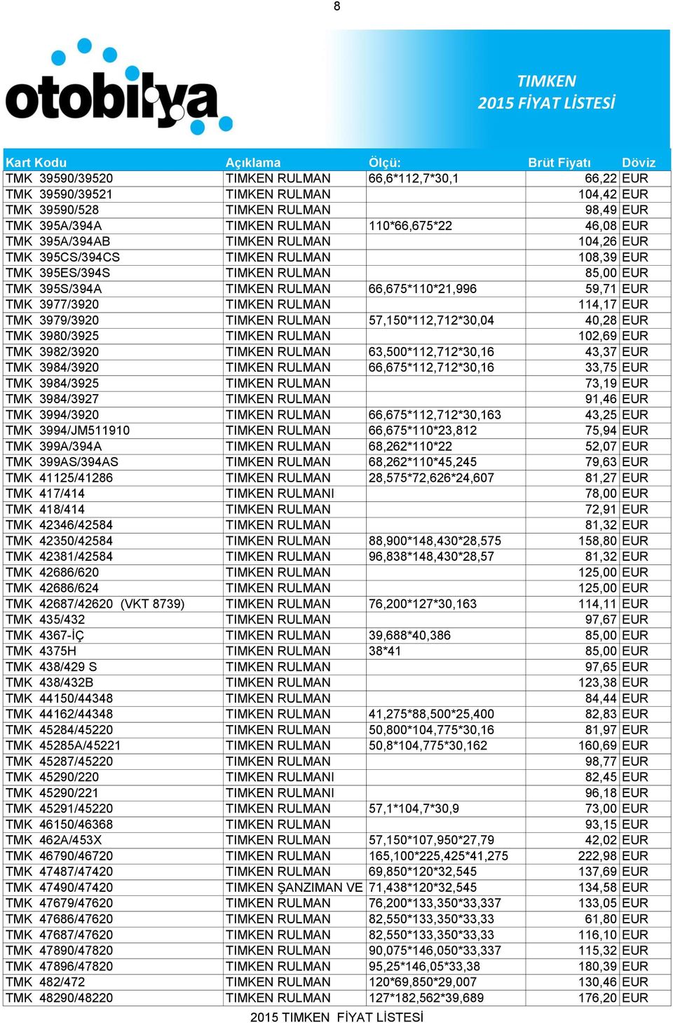 3980/3925 RULMAN 102,69 EUR TMK 3982/3920 RULMAN 63,500*112,712*30,16 43,37 EUR TMK 3984/3920 RULMAN 66,675*112,712*30,16 33,75 EUR TMK 3984/3925 RULMAN 73,19 EUR TMK 3984/3927 RULMAN 91,46 EUR TMK