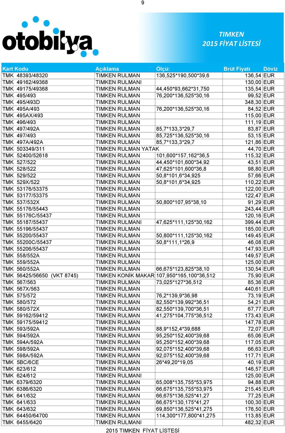 497/493 RULMAN 85,725*136,525*30,16 53,15 EUR TMK 497A/492A RULMAN 85,7*133,3*29,7 121,86 EUR TMK 503349/311 RULMAN YATAK 44,70 EUR TMK 52400/52618 RULMAN 101,600*157,162*36,5 115,32 EUR TMK 527/522