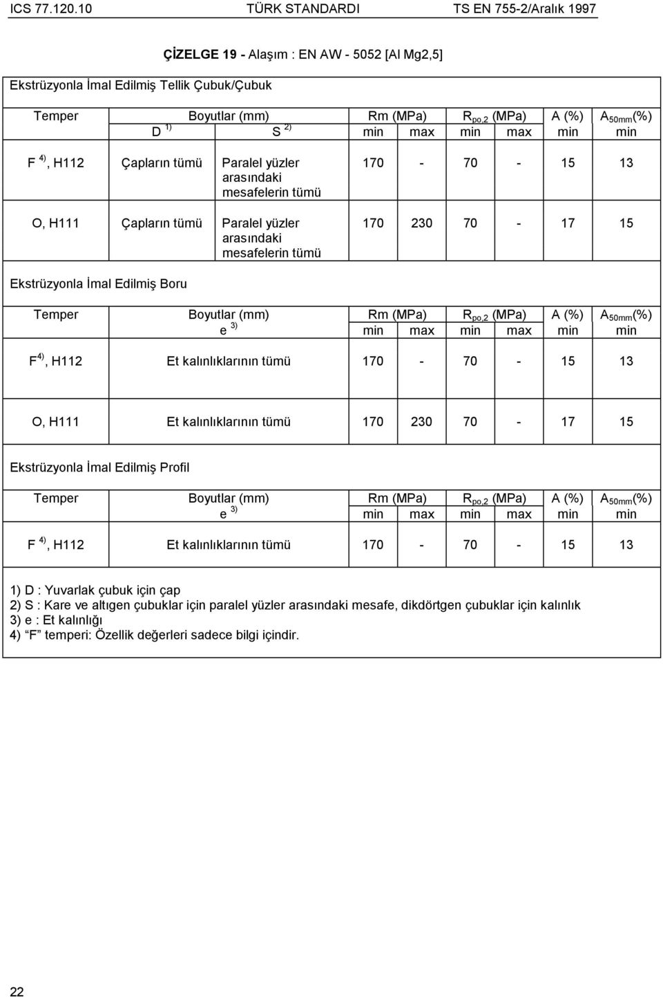 mesafelerin tümü F 4), H112 Et kalõnlõklarõnõn tümü 170-70 - 15 13 O, H111 Et kalõnlõklarõnõn tümü 170