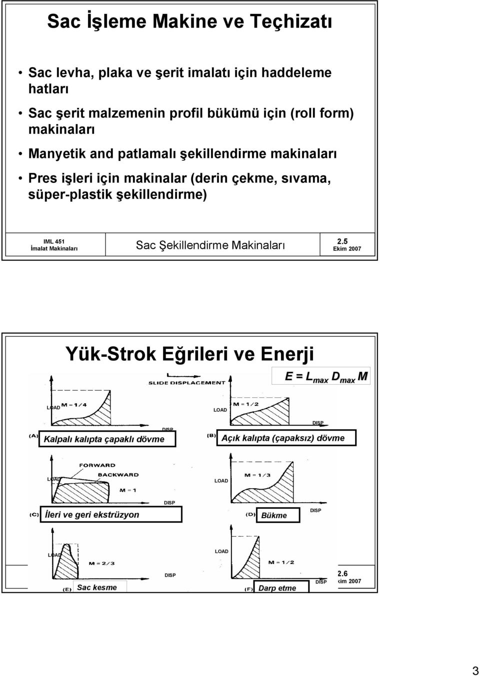 süper-plastik şekillendirme) 2.