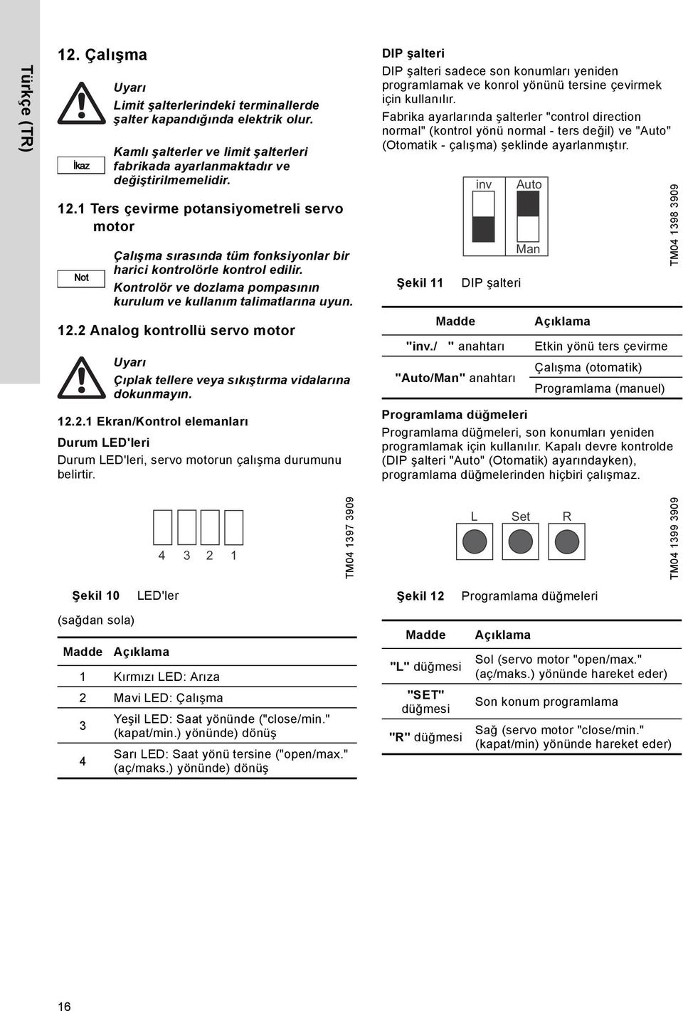 Kontrolör ve dozlama pompasının kurulum ve kullanım talimatlarına uyun. 12.2 Analog kontrollü servo motor Çıplak tellere veya sıkıştırma vidalarına dokunmayın. 12.2.1 Ekran/Kontrol elemanları Durum LED'leri Durum LED'leri, servo motorun çalışma durumunu belirtir.