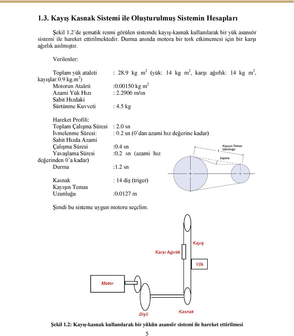 00150 kg m 2 Azami Yük Hızı : 2.2906 m/sn Sabit Hızdaki Sürtünme Kuvveti : 4.5 kg Hareket Profili: Toplam ÇalıĢma Süresi : 2.0 sn Ġvmelenme Süresi: : 0.