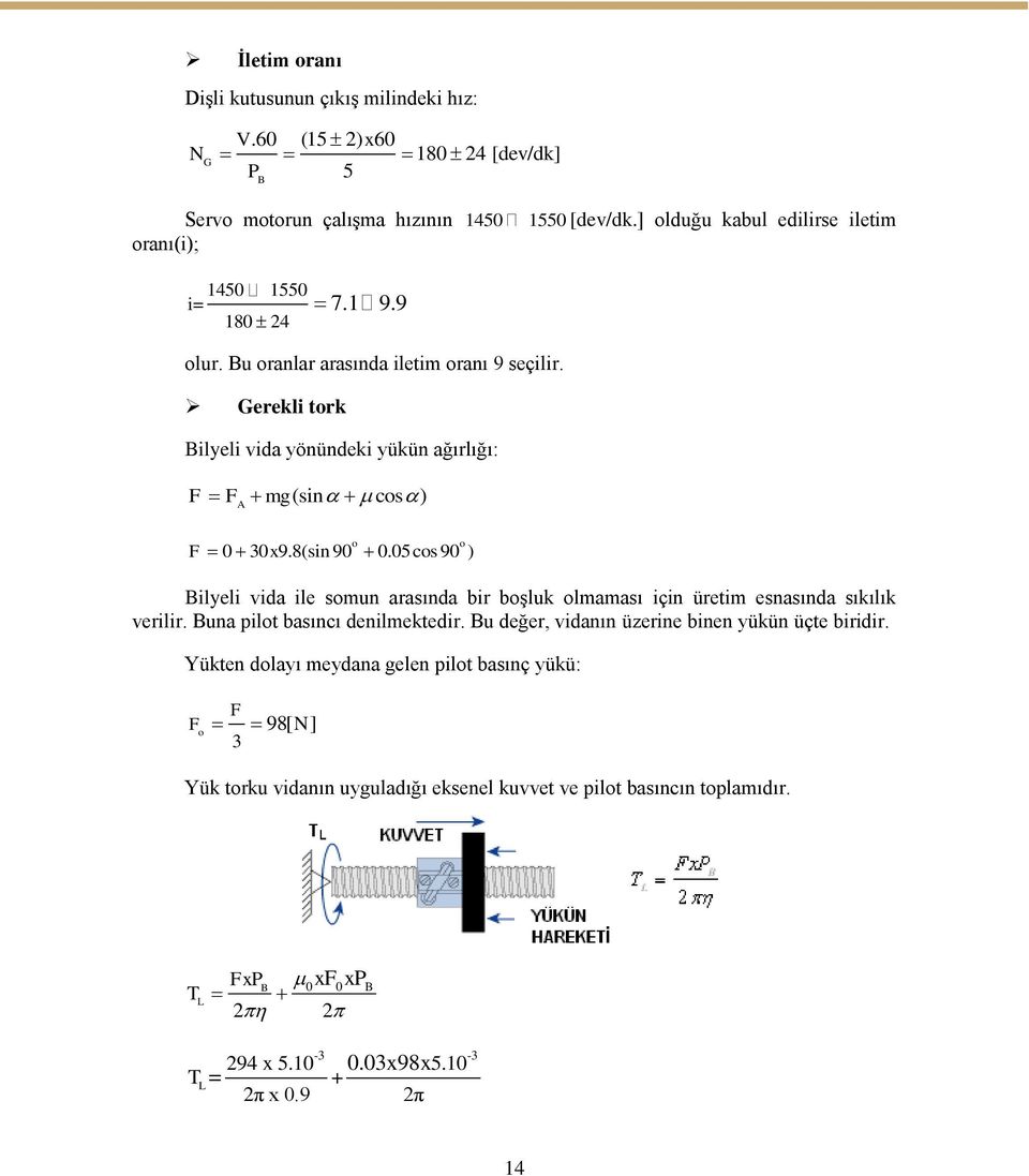 Gerekli tork Bilyeli vida yönündeki yükün ağırlığı: F F mg(sin cos ) A F 0 30x9.8(sin 90 0.