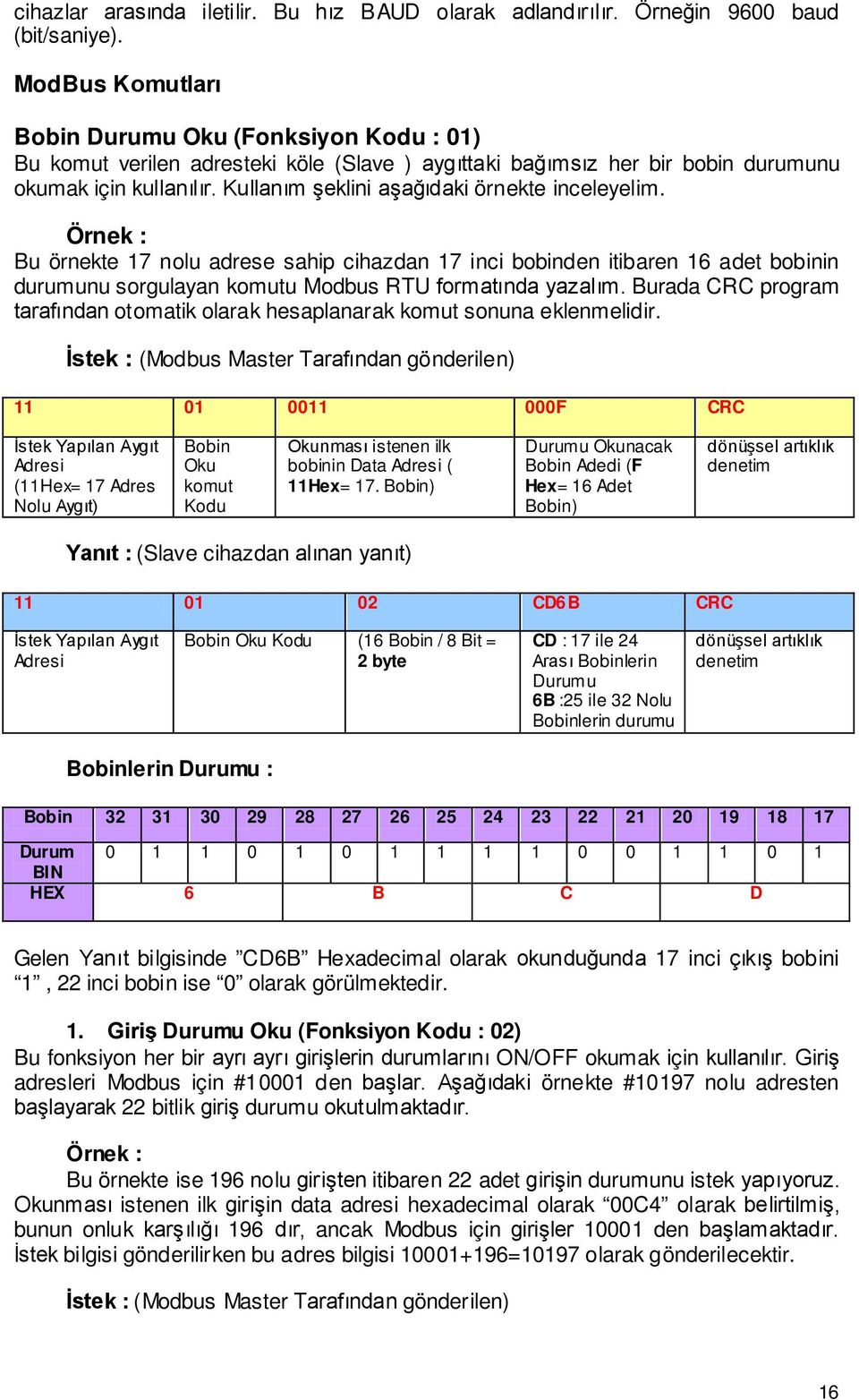 Kullanım şeklini aşağıdaki örnekte inceleyelim. Örnek : Bu örnekte 17 nolu adrese sahip cihazdan 17 inci bobinden itibaren 16 adet bobinin durumunu sorgulayan komutu Modbus RTU formatında yazalım.