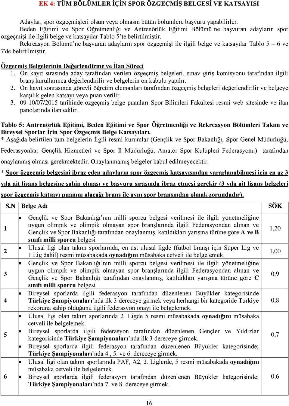 Rekreasyon Bölümü ne başvuran adayların spor özgeçmişi ile ilgili belge ve katsayılar Tablo 5 6 ve 7'de belirtilmiştir. Özgeçmiş Belgelerinin Değerlendirme ve İlan Süreci 1.