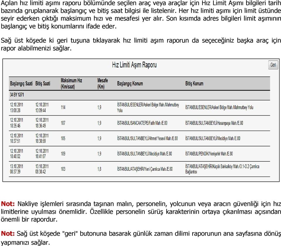 Sağ üst köşede ki geri tuşuna tıklayarak hız limiti aşım raporun da seçeceğiniz başka araç için rapor alabilmenizi sağlar.