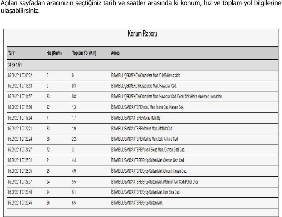 arasında ki konum, hız ve