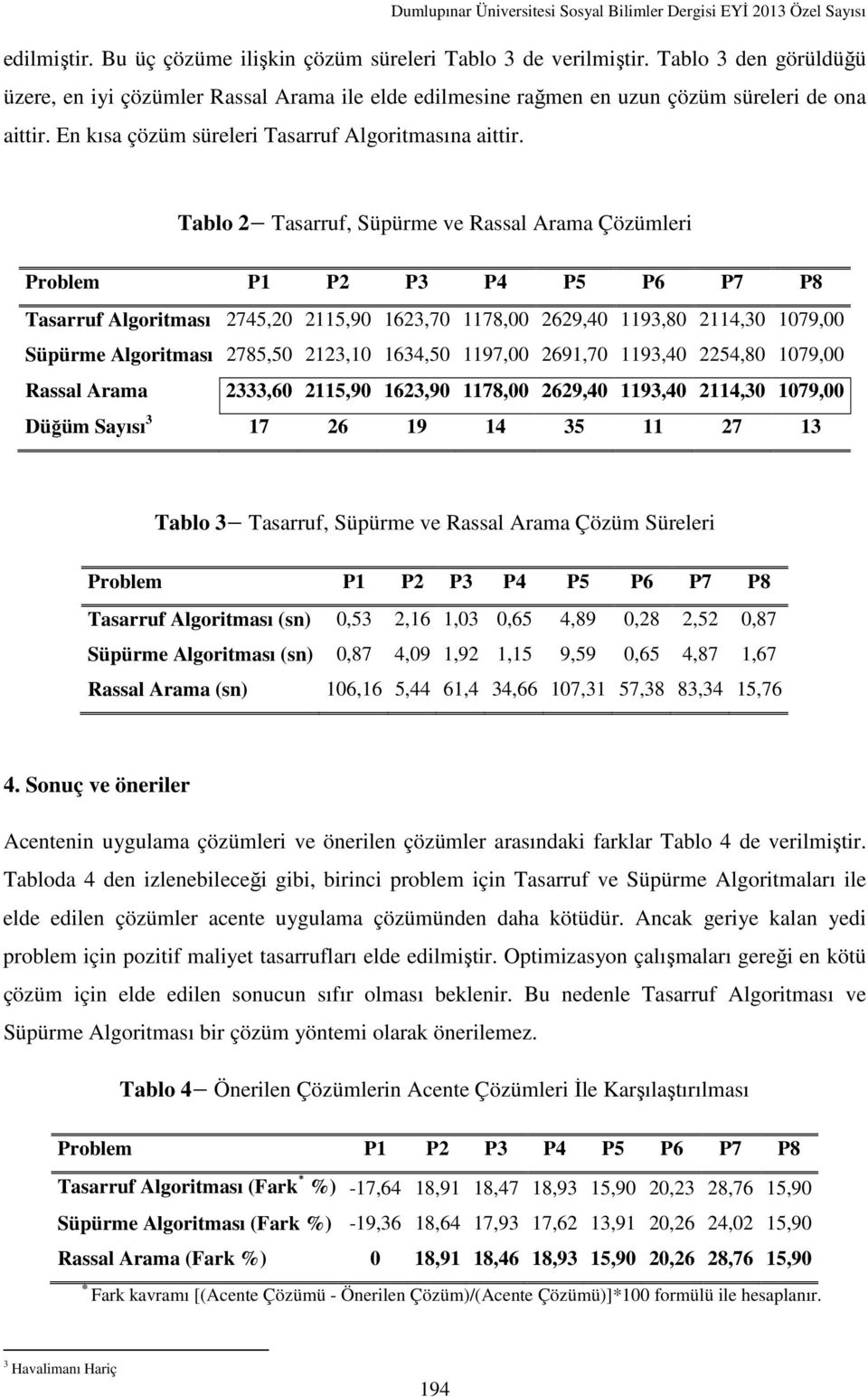 Tablo 2 Tasarruf, Süpürme ve Rassal Arama Çözümleri Problem P1 P2 P3 P4 P5 P6 P7 P8 Tasarruf Algoritması 2745,20 2115,90 1623,70 1178,00 2629,40 1193,80 2114,30 1079,00 Süpürme Algoritması 2785,50