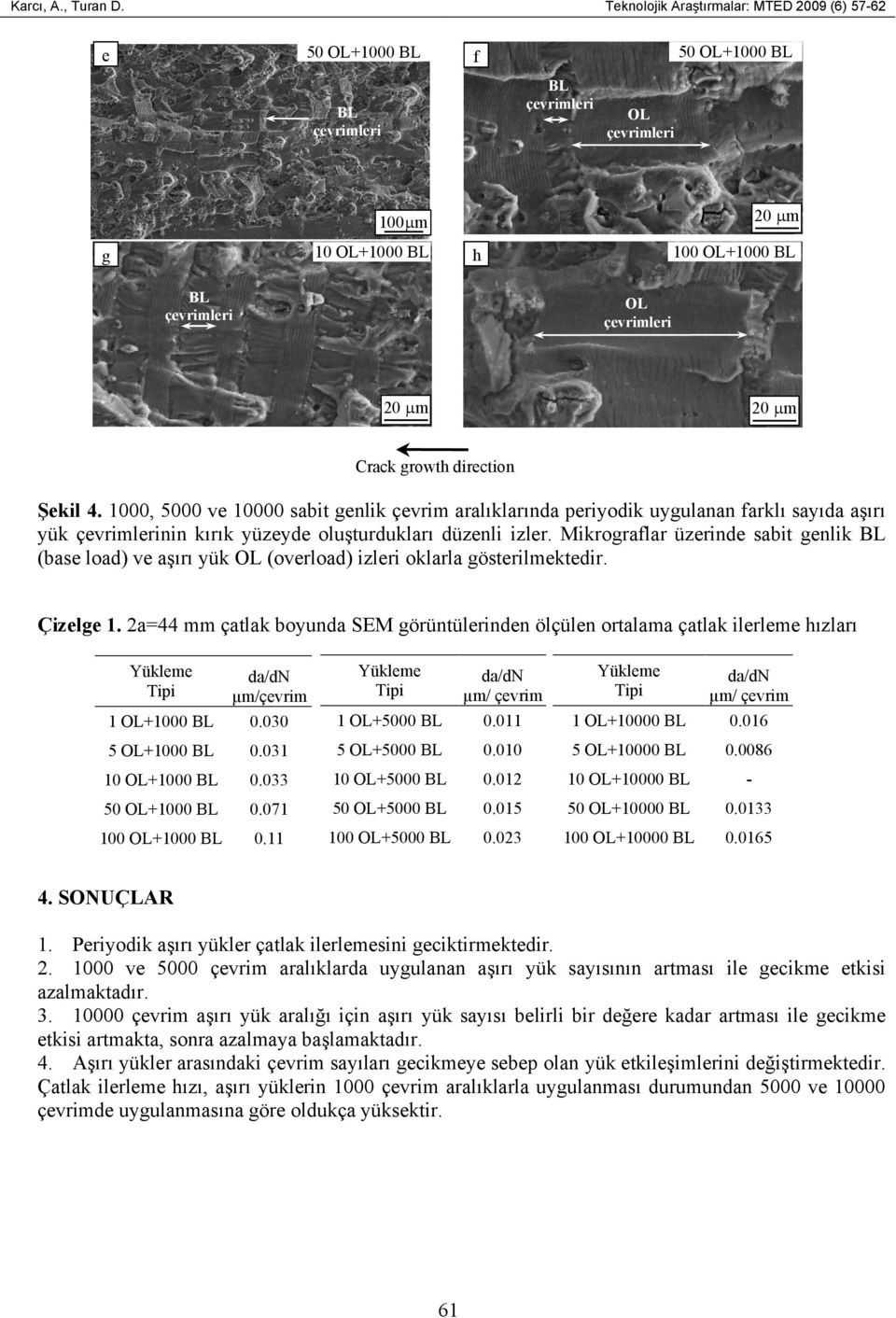 Mikrograflar üzerinde sabit genlik (base load) ve aşırı yük (overload) izleri oklarla gösterilmektedir. Çizelge 1.