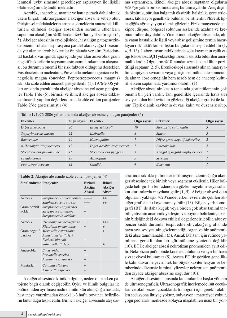 Girişimsel müdahalelerin artması, örneklerin anaerobik kültürlere ekilmesi akciğer absesinden sorumlu etkenlerin saptanma olasılığını %30 lardan %60 lara yükseltmiştir (4, 5).