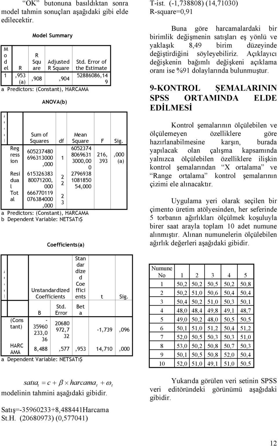 666770119 076384000,000 df 1 2 2 2 3 a Predictors: (Constant), HARCAMA b Dependent Variable: NETSATıŞ M o d e l Coefficients(a) Unstandardized Coefficients Std. Error Mean Square F Sig.