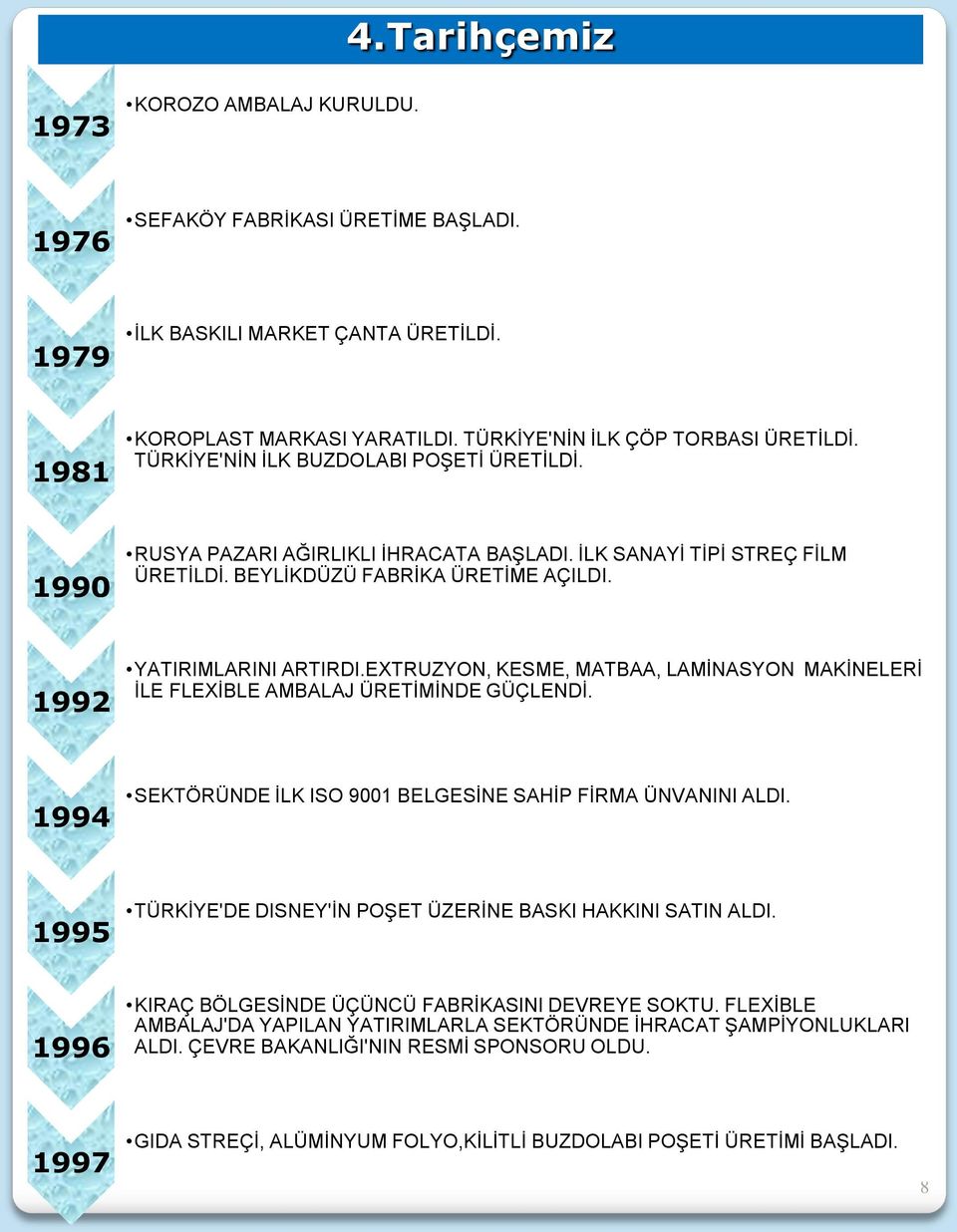 EXTRUZYON, KESME, MATBAA, LAMİNASYON MAKİNELERİ İLE FLEXİBLE AMBALAJ ÜRETİMİNDE GÜÇLENDİ. 1994 SEKTÖRÜNDE İLK ISO 9001 BELGESİNE SAHİP FİRMA ÜNVANINI ALDI.