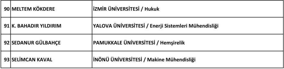 Mühendisliği 92 SEDANUR GÜLBAHÇE PAMUKKALE ÜNİVERSİTESİ /