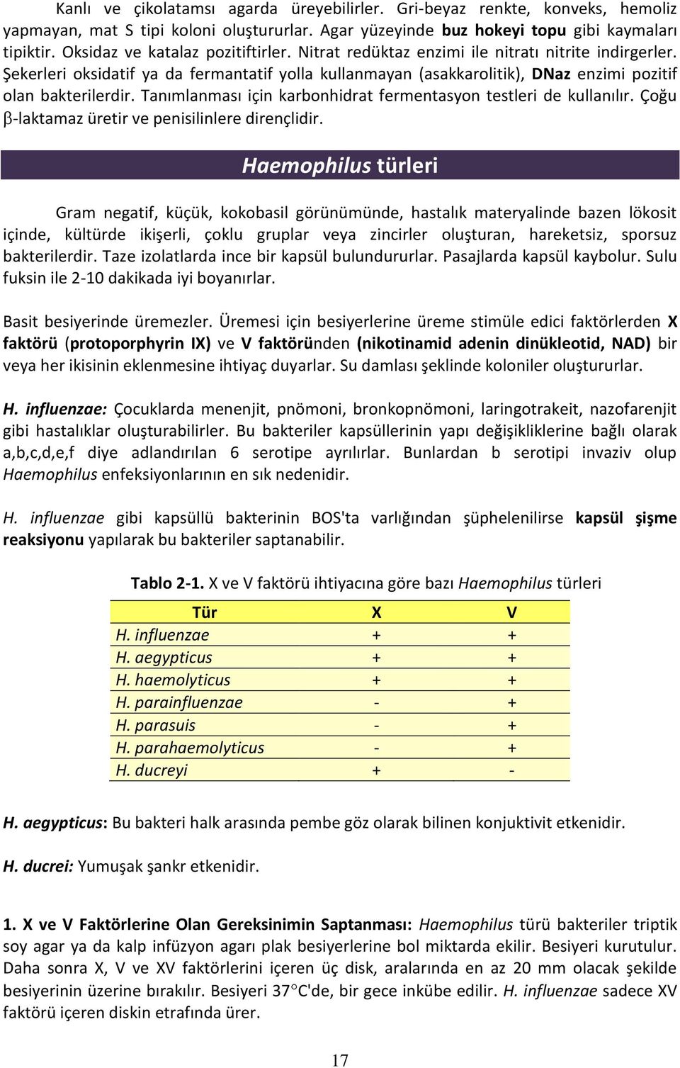 Şekerleri oksidatif ya da fermantatif yolla kullanmayan (asakkarolitik), DNaz enzimi pozitif olan bakterilerdir. Tanımlanması için karbonhidrat fermentasyon testleri de kullanılır.