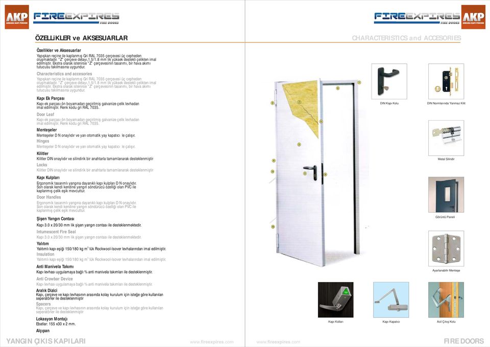 Characteristics and accesories Yapışkan reçine ile kaplanmış Gri RAL 7035 çerçevesi üç cepheden oluşmaktadır. Z çerçeve detayı,1.5/1.