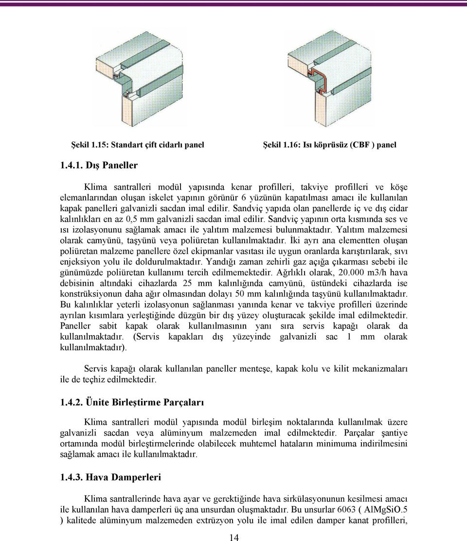 görünür 6 yüzünün kapatılması amacı ile kullanılan kapak panelleri galvanizli sacdan imal edilir.