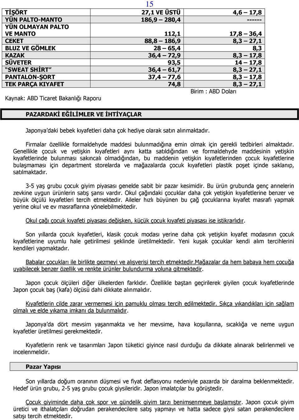 Japonya daki bebek kıyafetleri daha çok hediye olarak satın alınmaktadır. Firmalar özellikle formaldehyde maddesi bulunmadığına emin olmak için gerekli tedbirleri almaktadır.