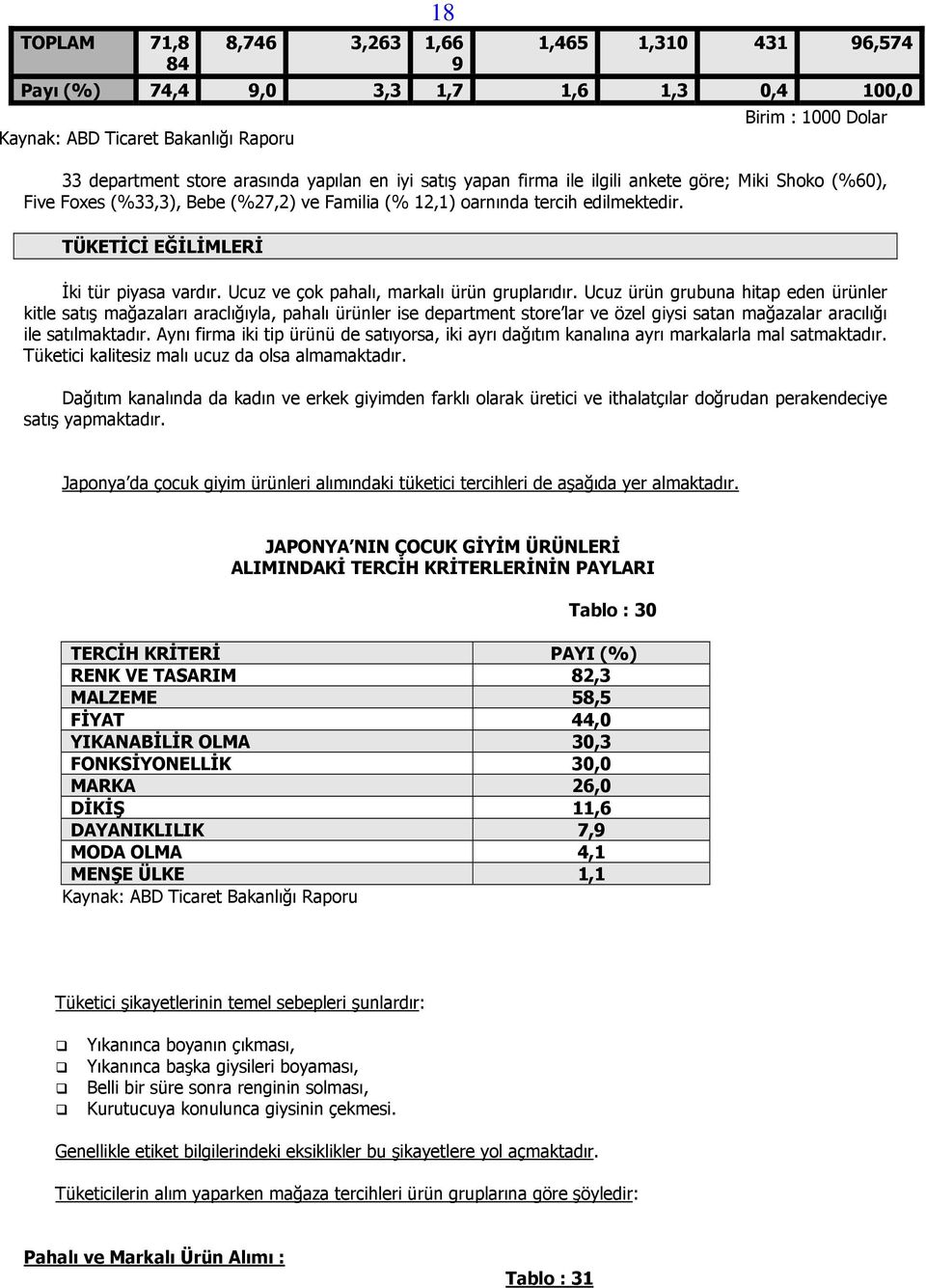 Ucuz ve çok pahalı, markalı ürün gruplarıdır.