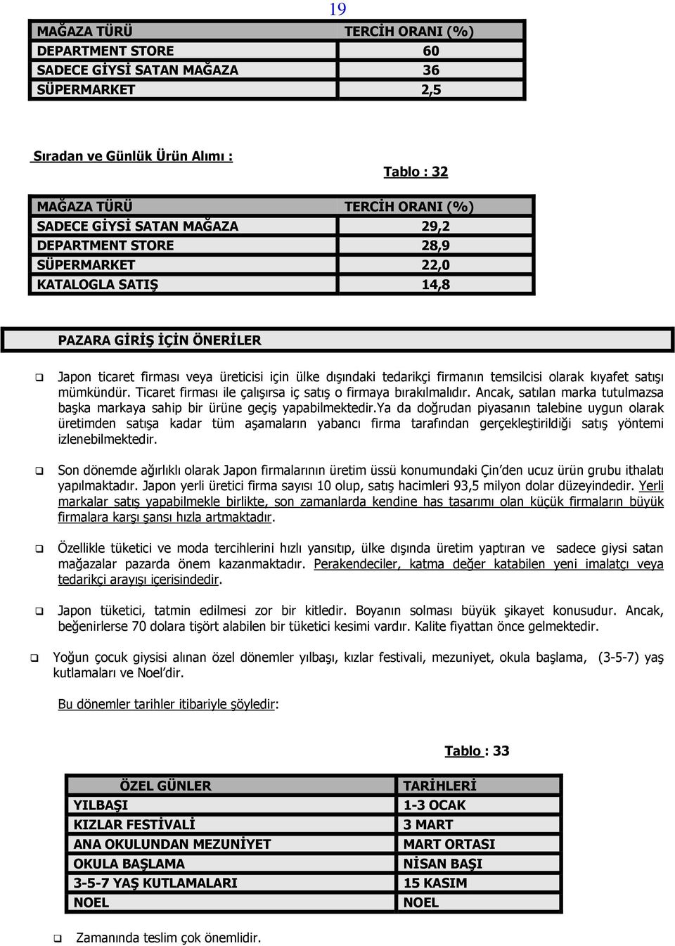 mümkündür. Ticaret firması ile çalışırsa iç satış o firmaya bırakılmalıdır. Ancak, satılan marka tutulmazsa başka markaya sahip bir ürüne geçiş yapabilmektedir.