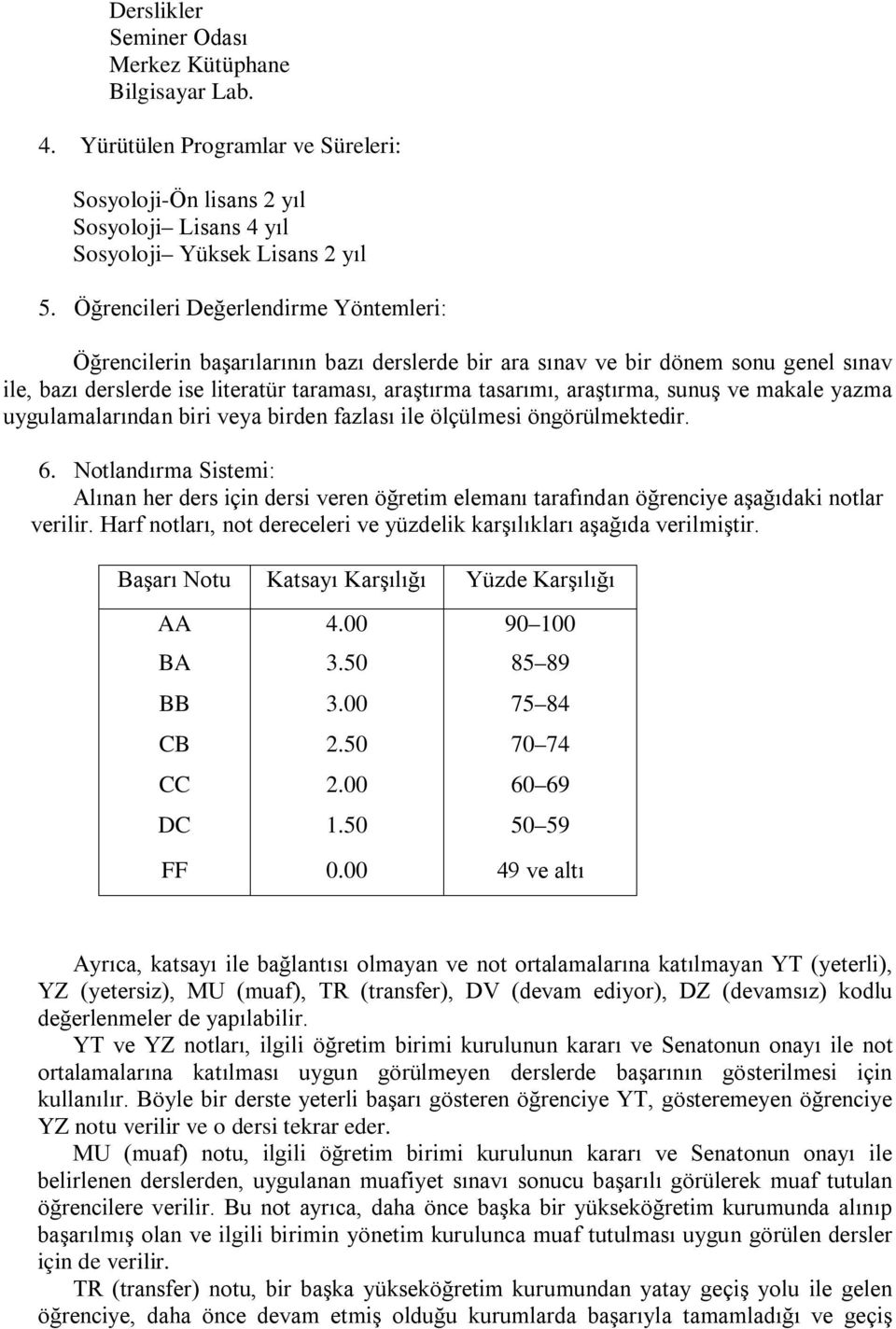 sunuş ve makale yazma uygulamalarından biri veya birden fazlası ile ölçülmesi öngörülmektedir. 6.