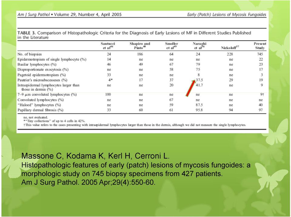 mycosis fungoides: a morphologic study on 745 biopsy