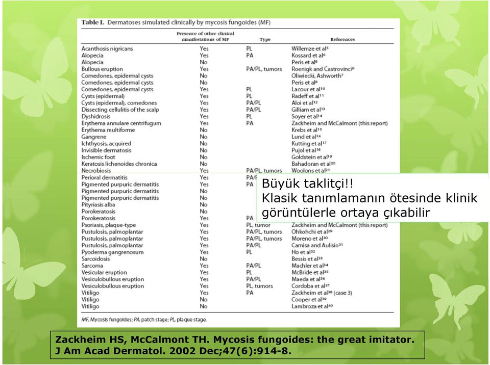 görüntülerle ortaya çıkabilir Zackheim HS,