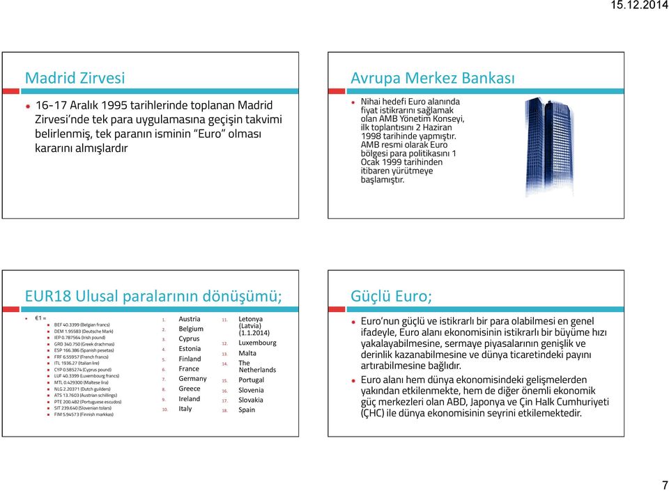 AMB resmi olarak Euro bölgesi para politikasını 1 Ocak 1999 tarihinden itibaren yürütmeye başlamıştır. EUR18 Ulusal paralarının dönüşümü; Güçlü Euro; 1 = BEF 40.3399 (Belgian francs) DEM 1.