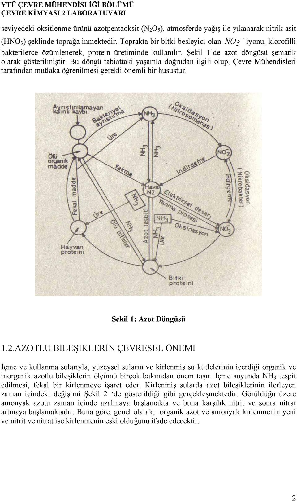 Bu döngü tabiattaki yaşamla doğrudan ilgili olup, Çevre Mühendisleri tarafından mutlaka öğrenilmesi gerekli önemli bir husustur. - Şekil 1: Azot Döngüsü 1.