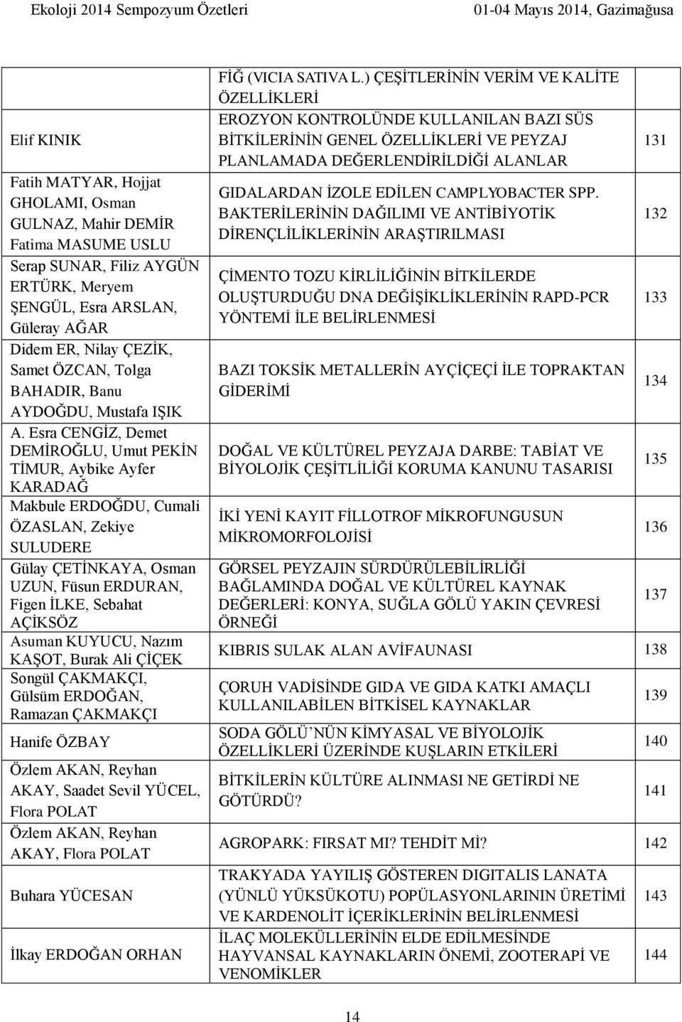 Esra CENGİZ, Demet DEMİROĞLU, Umut PEKİN TİMUR, Aybike Ayfer KARADAĞ Makbule ERDOĞDU, Cumali ÖZASLAN, Zekiye SULUDERE Gülay ÇETİNKAYA, Osman UZUN, Füsun ERDURAN, Figen İLKE, Sebahat AÇİKSÖZ Asuman