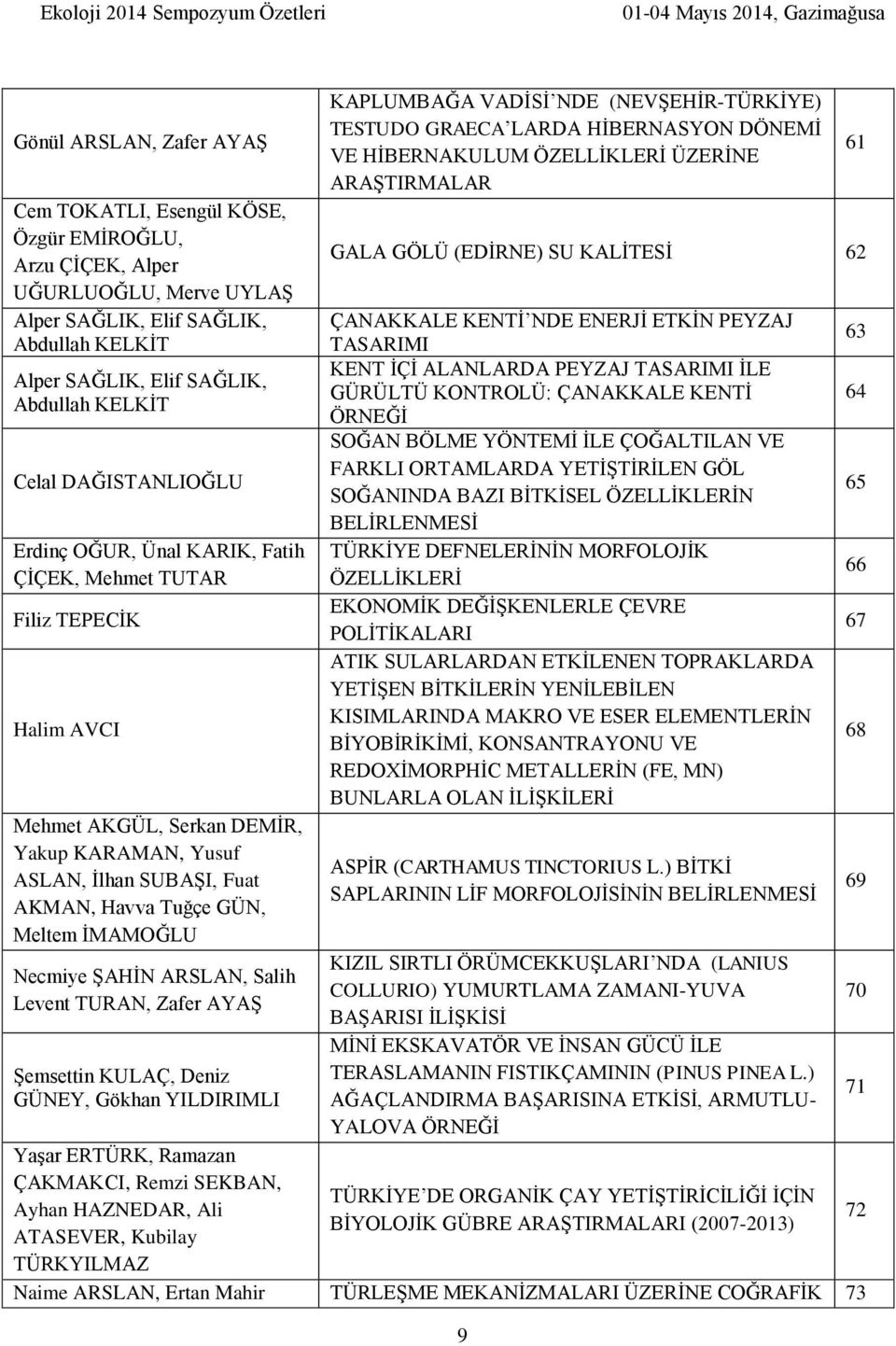 Meltem İMAMOĞLU Necmiye ŞAHİN ARSLAN, Salih Levent TURAN, Zafer AYAŞ Şemsettin KULAÇ, Deniz GÜNEY, Gökhan YILDIRIMLI Yaşar ERTÜRK, Ramazan ÇAKMAKCI, Remzi SEKBAN, Ayhan HAZNEDAR, Ali ATASEVER,