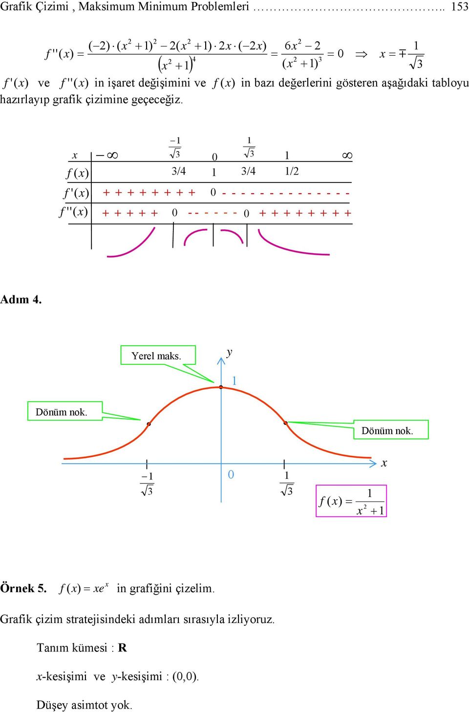 hazırlayıp grafik çizimin gçcğiz.