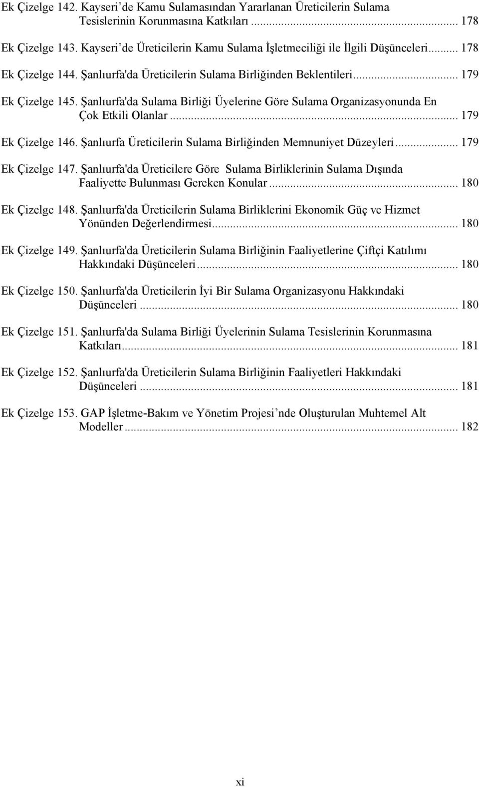 Şanlıurfa'da Sulama Birliği Üyelerine Göre Sulama Organizasyonunda En Çok Etkili Olanlar... 179 Ek Çizelge 146. Şanlıurfa Üreticilerin Sulama Birliğinden Memnuniyet Düzeyleri... 179 Ek Çizelge 147.