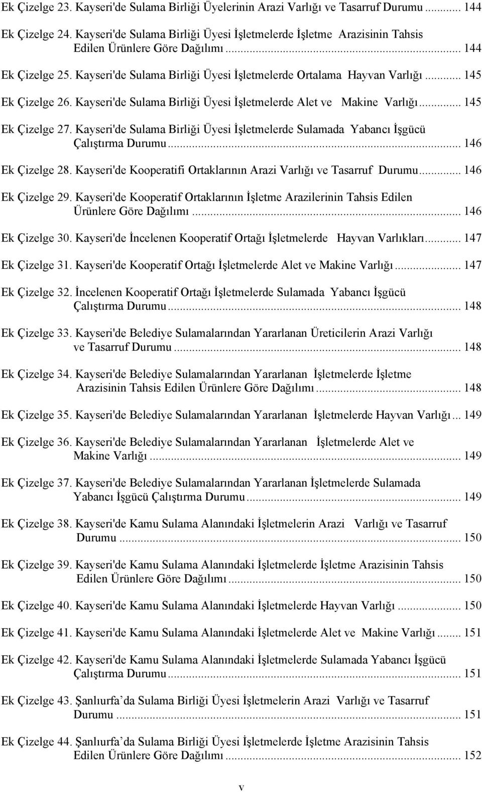 .. 145 Ek Çizelge 26. Kayseri'de Sulama Birliği Üyesi İşletmelerde Alet ve Makine Varlığı... 145 Ek Çizelge 27. Kayseri'de Sulama Birliği Üyesi İşletmelerde Sulamada Yabancı İşgücü Çalıştırma Durumu.