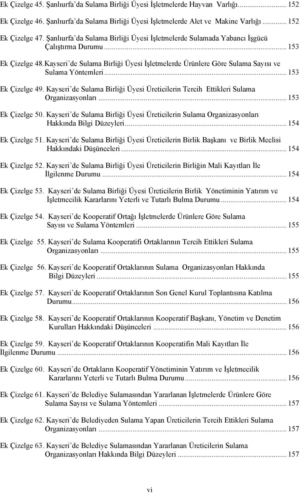 Kayseri de Sulama Birliği Üyesi İşletmelerde Ürünlere Göre Sulama Sayısı ve Sulama Yöntemleri... 153 Ek Çizelge 49.