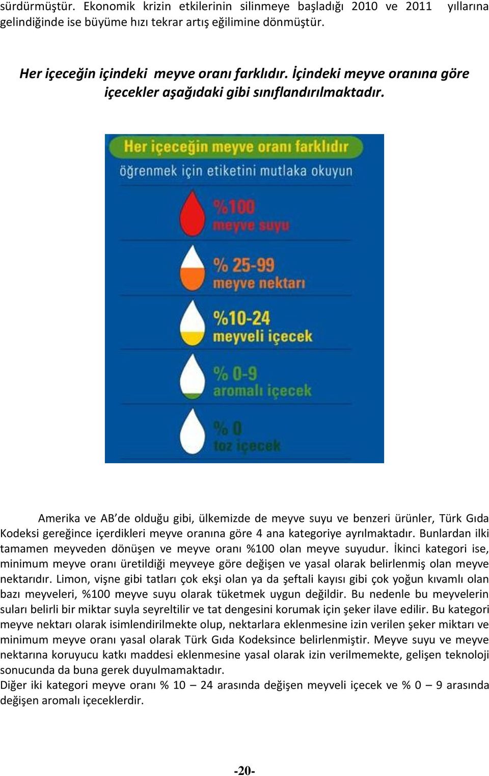 Amerika ve AB de olduğu gibi, ülkemizde de meyve suyu ve benzeri ürünler, Türk Gıda Kodeksi gereğince içerdikleri meyve oranına göre 4 ana kategoriye ayrılmaktadır.