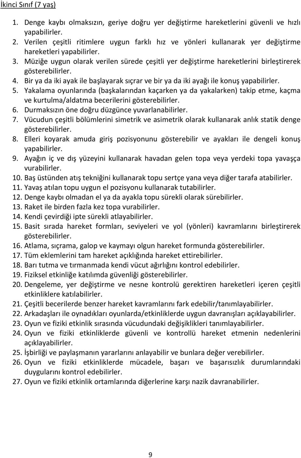 Müziğe uygun olarak verilen sürede çeşitli yer değiştirme hareketlerini birleştirerek gösterebilirler. 4. Bir ya da iki ayak ile başlayarak sıçrar ve bir ya da iki ayağı ile konuş yapabilirler. 5.