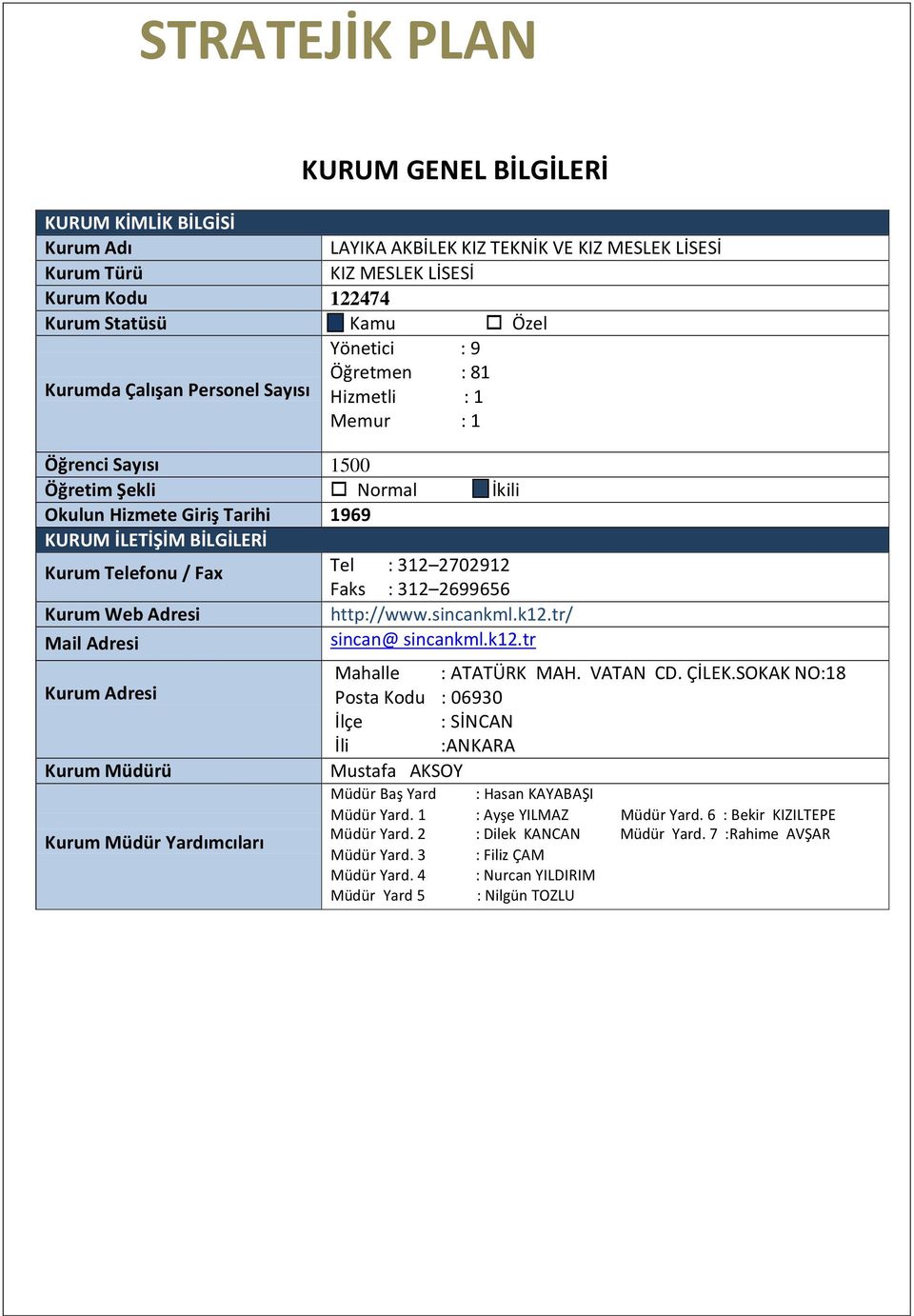 : 312 2702912 Faks : 312 2699656 Kurum Web Adresi http://www.sincankml.k12.tr/ Mail Adresi sincan@ sincankml.k12.tr Kurum Adresi Kurum Müdürü Kurum Müdür Yardımcıları Mahalle : ATATÜRK MAH. VATAN CD.