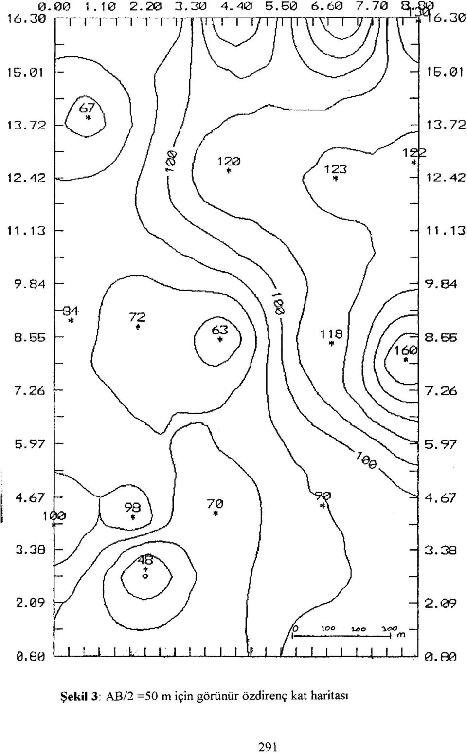 26 - - 7.26 5.97-5.97 4.67 - ^ 4.67 3.39 - - 3.38 2.09-2.09 8,60 i!