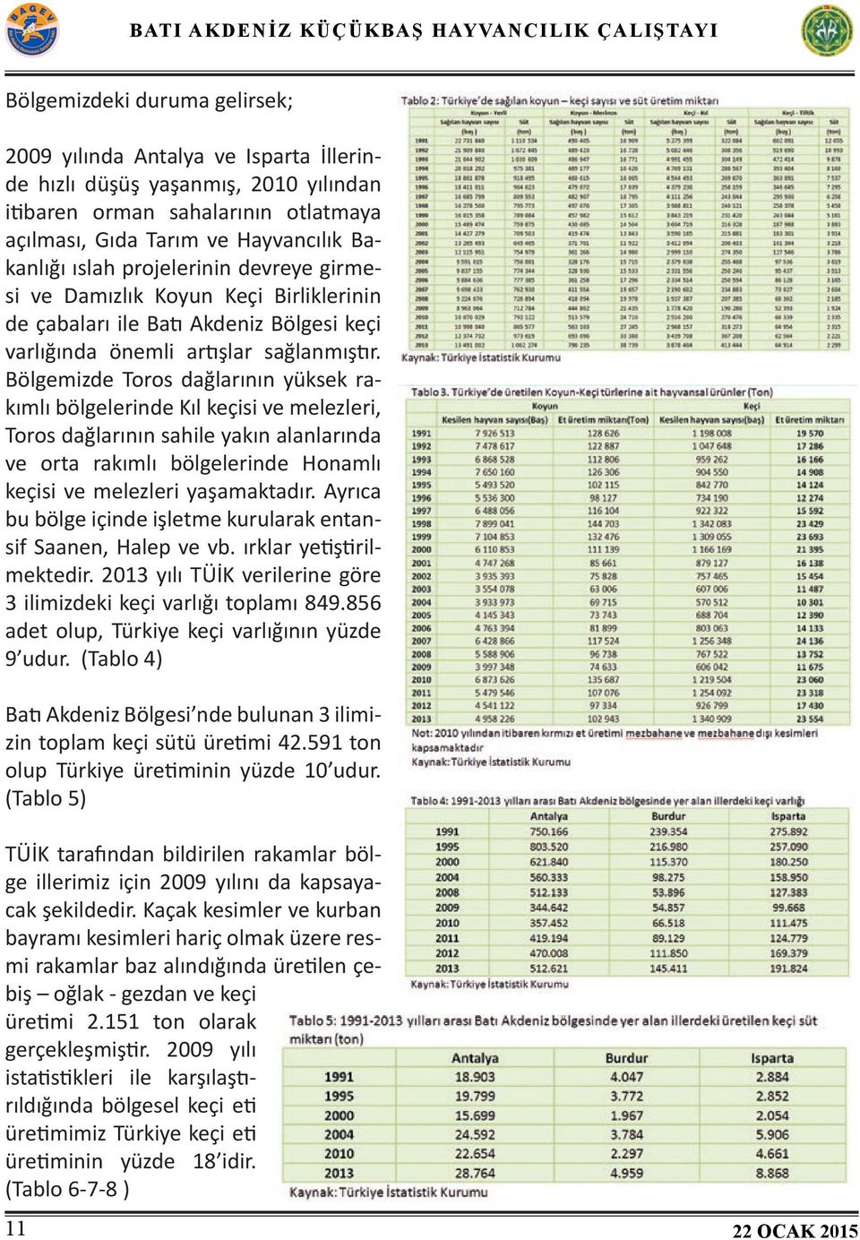 Bölgemizde Toros dağlarının yüksek rakımlı bölgelerinde Kıl keçisi ve melezleri, Toros dağlarının sahile yakın alanlarında ve orta rakımlı bölgelerinde Honamlı keçisi ve melezleri yaşamaktadır.