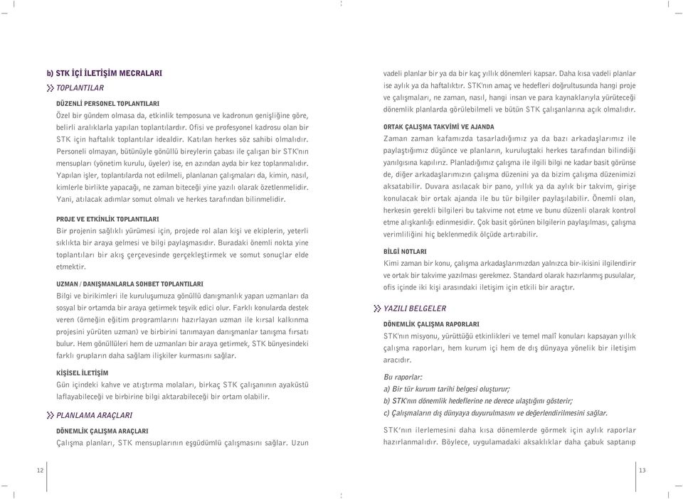 Personeli olmayan, bütünüyle gönüllü bireylerin çabası ile çalışan bir STK'nın mensupları (yönetim kurulu, üyeler) ise, en azından ayda bir kez toplanmalıdır.