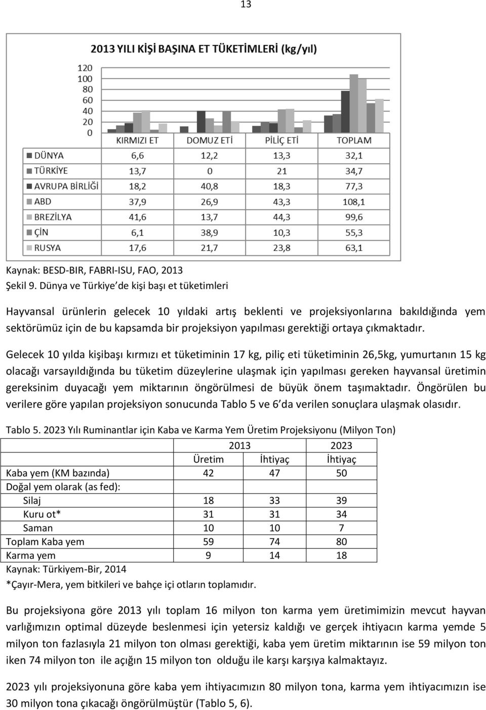 gerektiği ortaya çıkmaktadır.