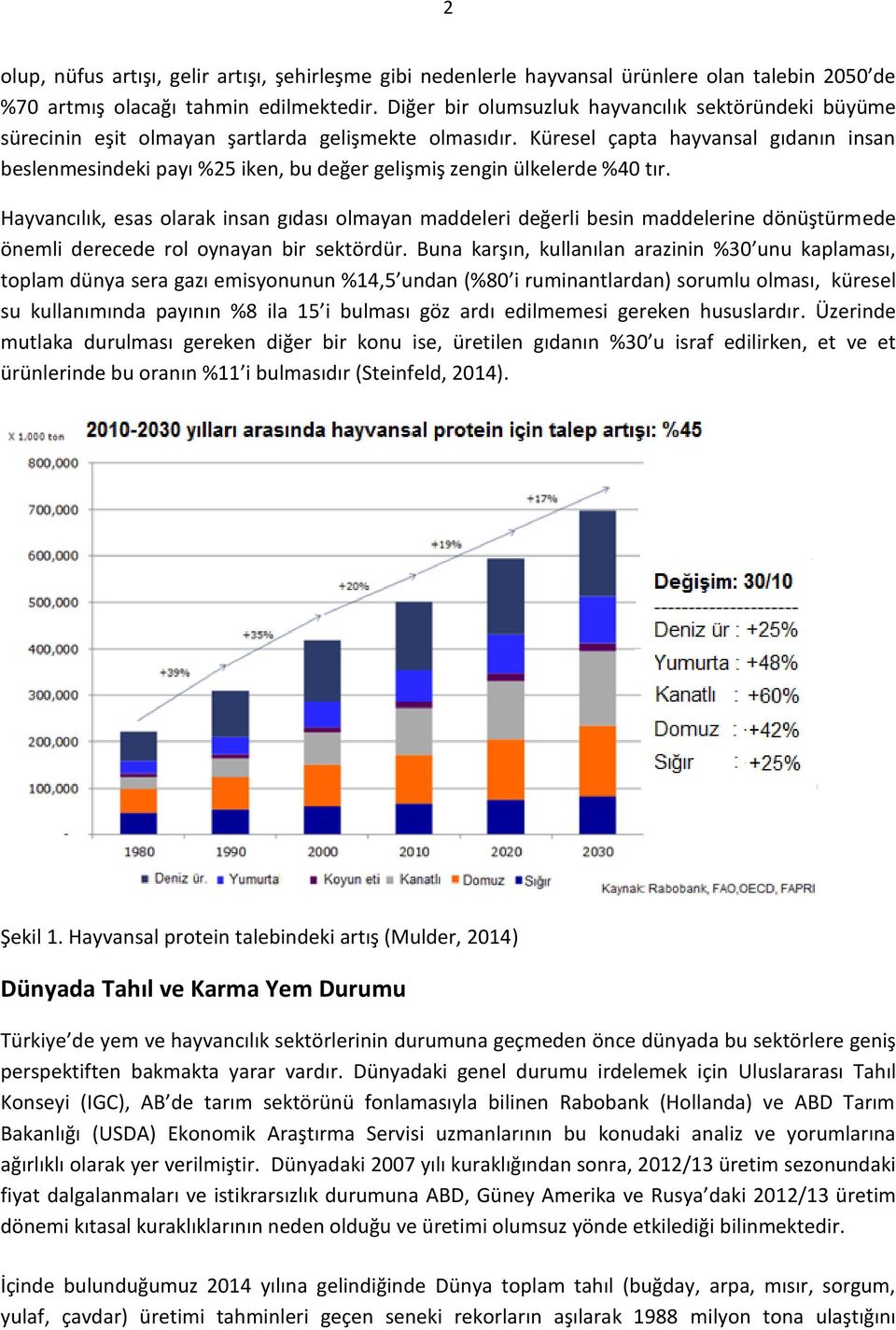 Küresel çapta hayvansal gıdanın insan beslenmesindeki payı %25 iken, bu değer gelişmiş zengin ülkelerde %40 tır.