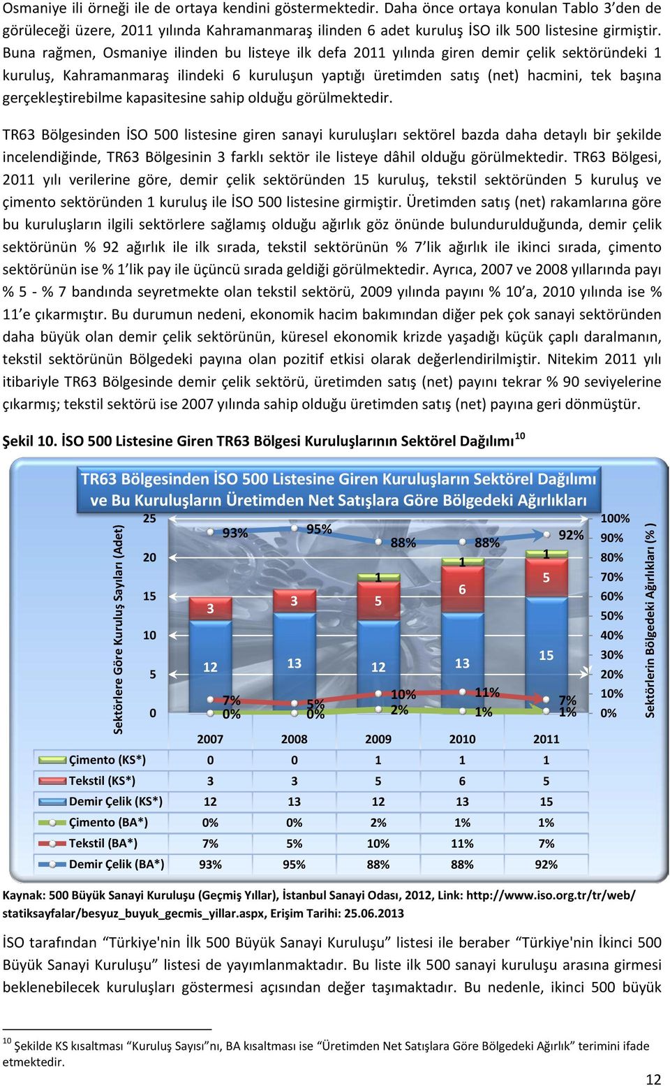 gerçekleştirebilme kapasitesine sahip olduğu görülmektedir.