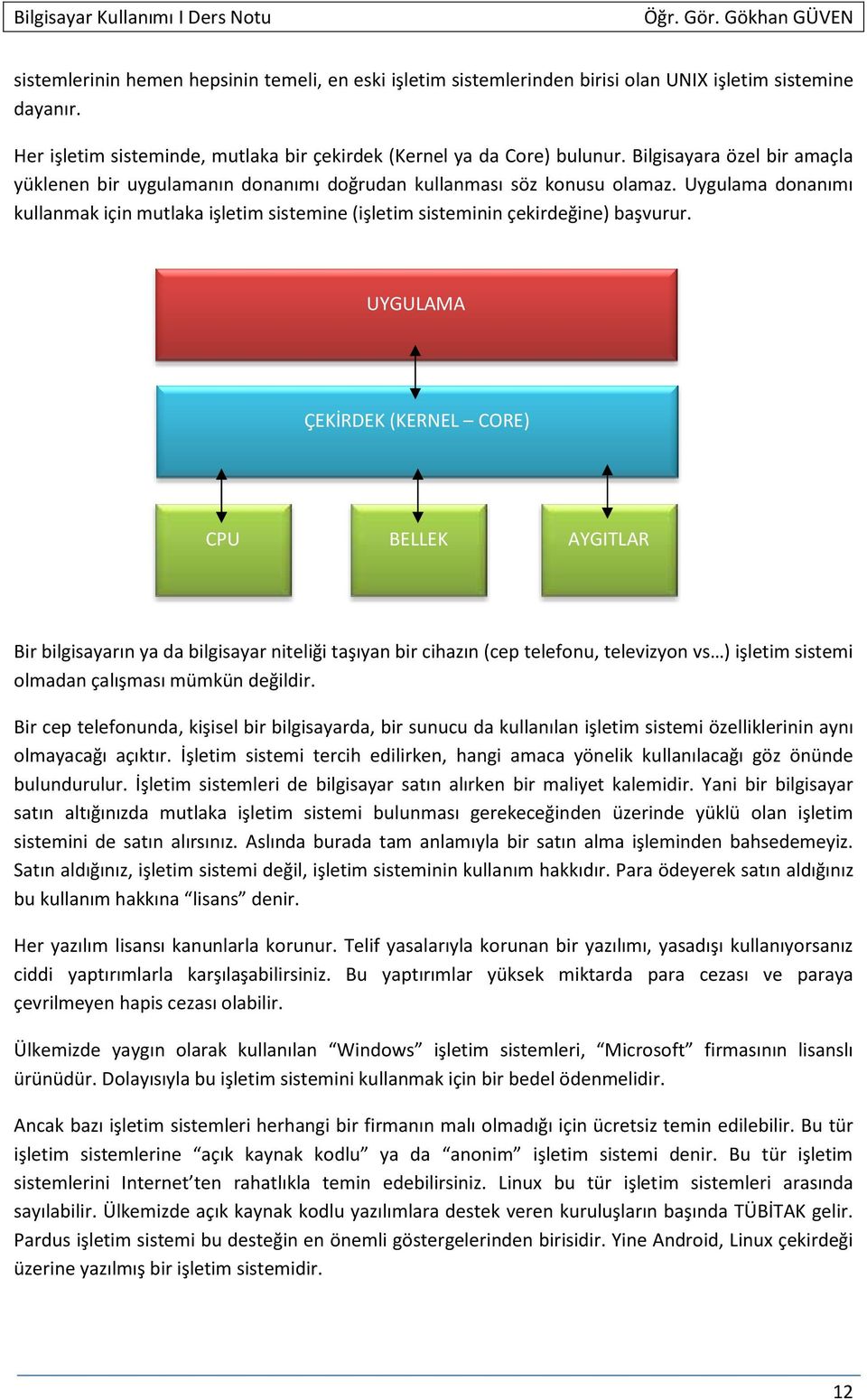 Uygulama donanımı kullanmak için mutlaka işletim sistemine (işletim sisteminin çekirdeğine) başvurur.