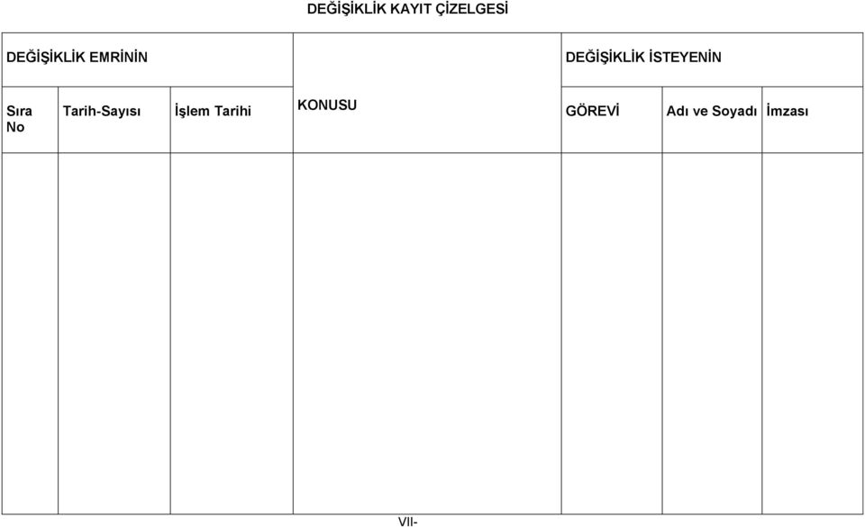İSTEYENİN Sıra No Tarih-Sayısı