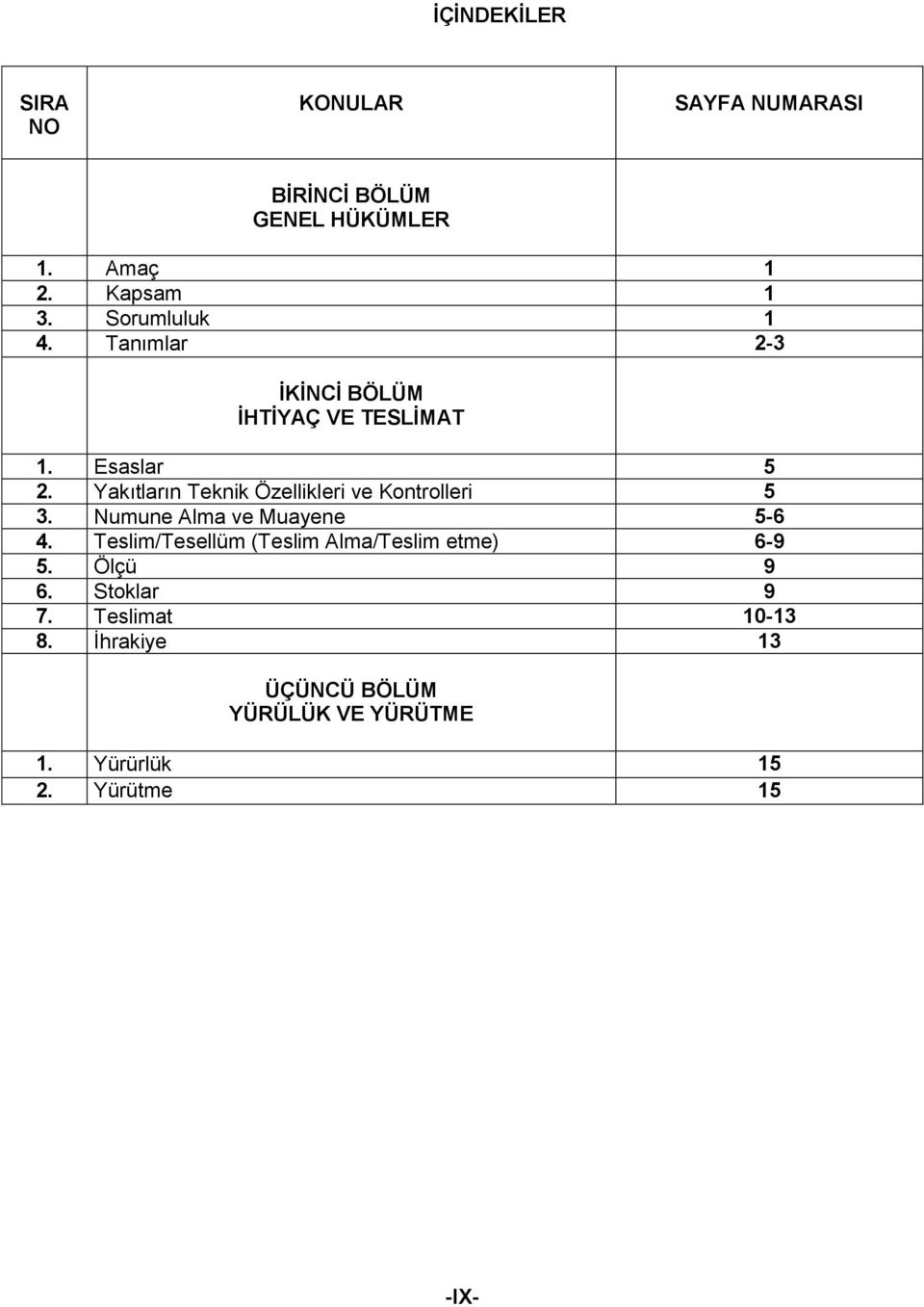 Yakıtların Teknik Özellikleri ve Kontrolleri 5 3. Numune Alma ve Muayene 5-6 4.