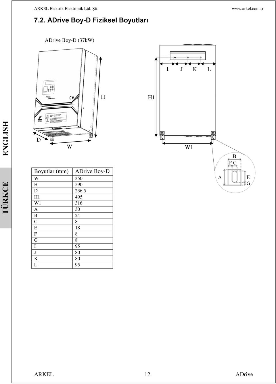 H H1 D W W1 Boyutlar (mm) W 350 H 590 D 236,5