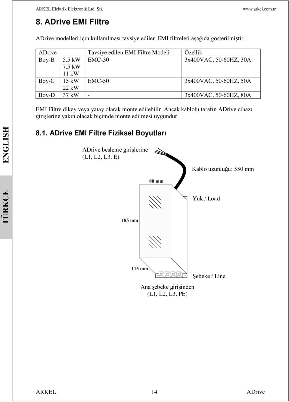 5 kw 11 kw Boy-C 15 kw EMC-50 3x400VAC, 50-60HZ, 50A 22 kw Boy-D 37 kw - 3x400VAC, 50-60HZ, 80A EMI Filtre dikey veya yatay olarak monte edilebilir.