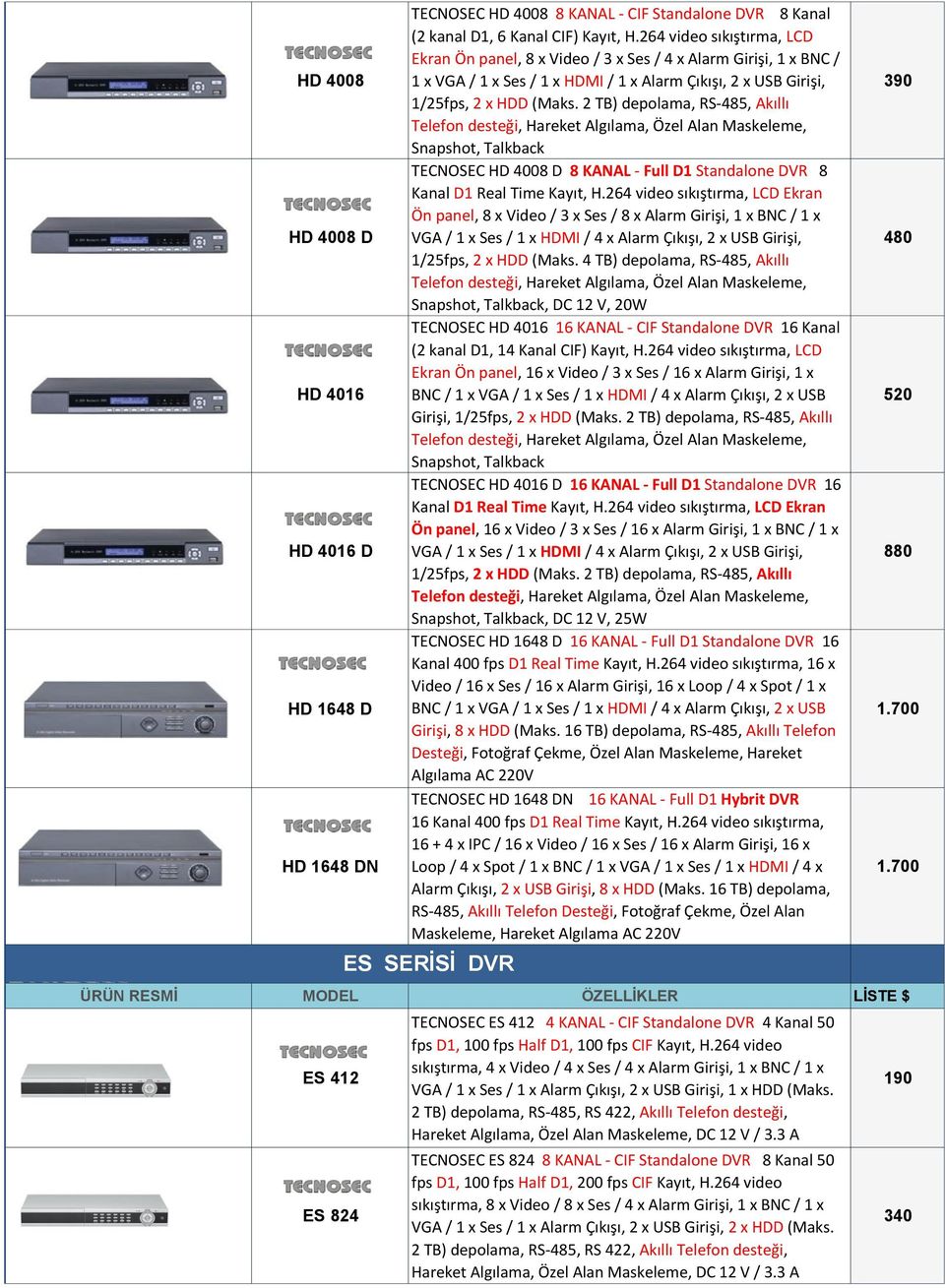 KANAL - Full D1 Standalone DVR 8 Ön panel, 8 x Video / 3 x Ses / 8 x Alarm Girişi, 1 x BNC / 1 x VGA / 1 x Ses / 1 x HDMI / 4 x Alarm Çıkışı, 2 x USB Girişi, 1/25fps, 2 x HDD (Maks.