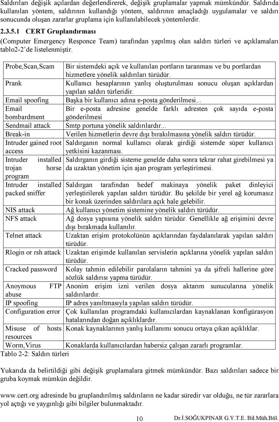 1 CERT Gruplandırması (Computer Emergency Responce Team) tarafından yapılmış olan saldırı türleri ve açıklamaları tablo2-2 de listelenmiştir.